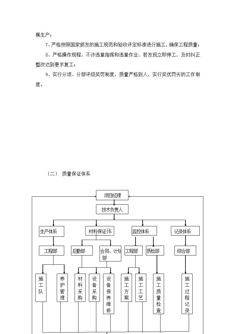 园林绿化、高速公路绿化等施工组织设计第17页