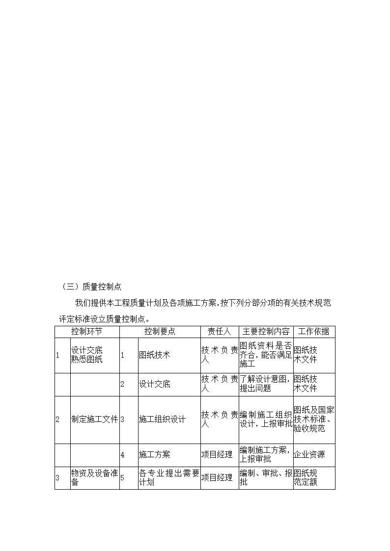 园林绿化、高速公路绿化等施工组织设计第18页