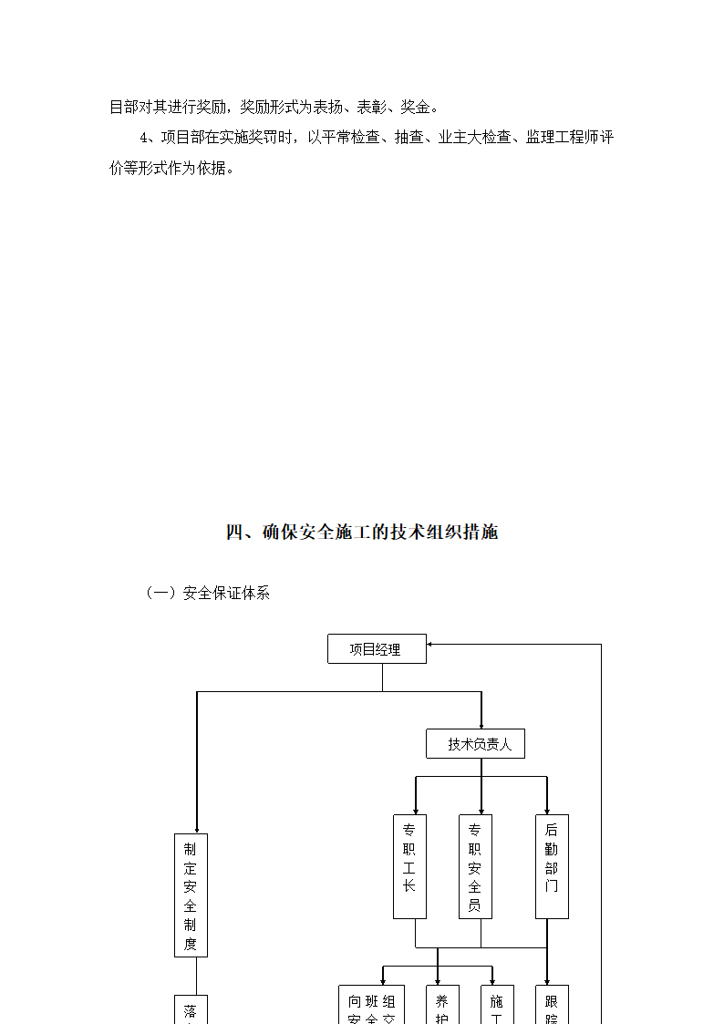 园林绿化、高速公路绿化等施工组织设计第22页