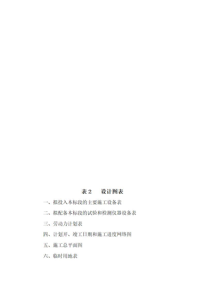 园林绿化、高速公路绿化等施工组织设计第32页