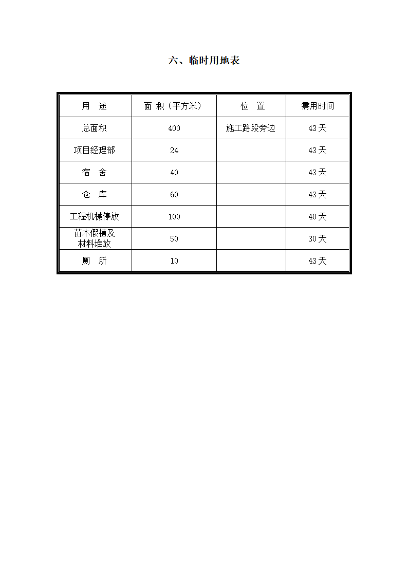 园林绿化、高速公路绿化等施工组织设计第39页