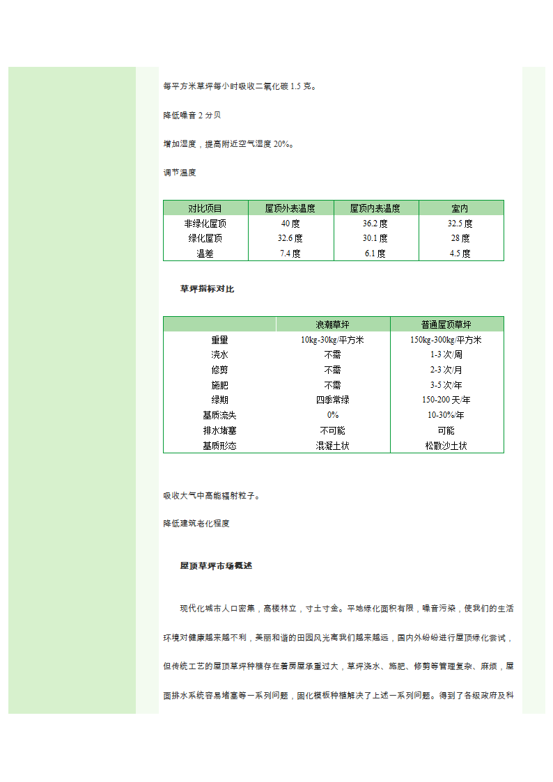 房顶绿化养护第2页