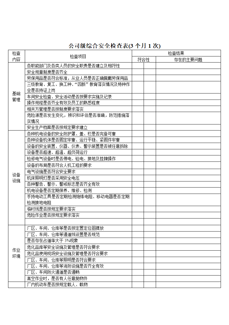 最新检查表文档第2页