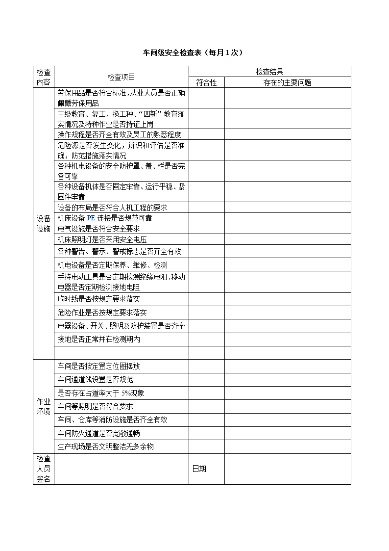 最新检查表文档第4页