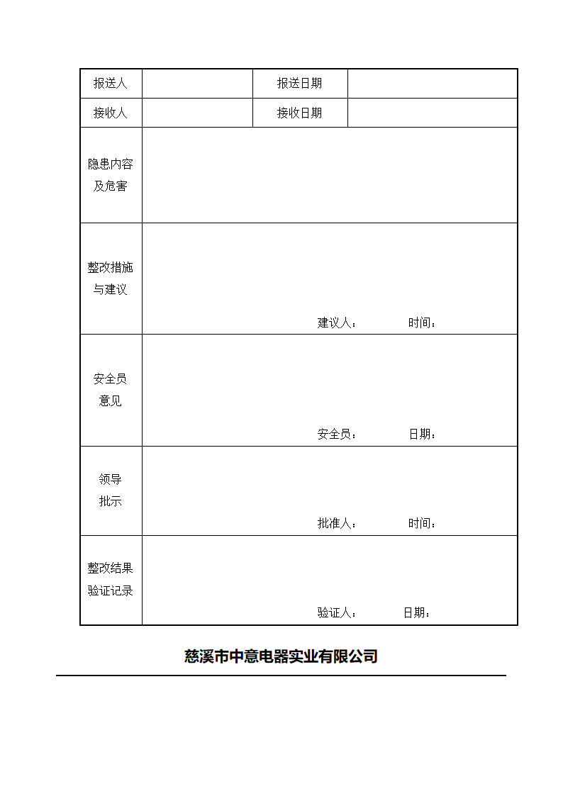 最新检查表文档第6页