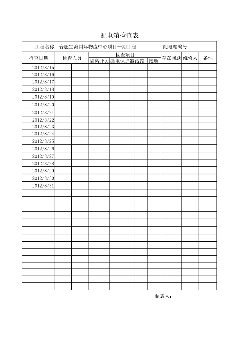 配电箱检查表
