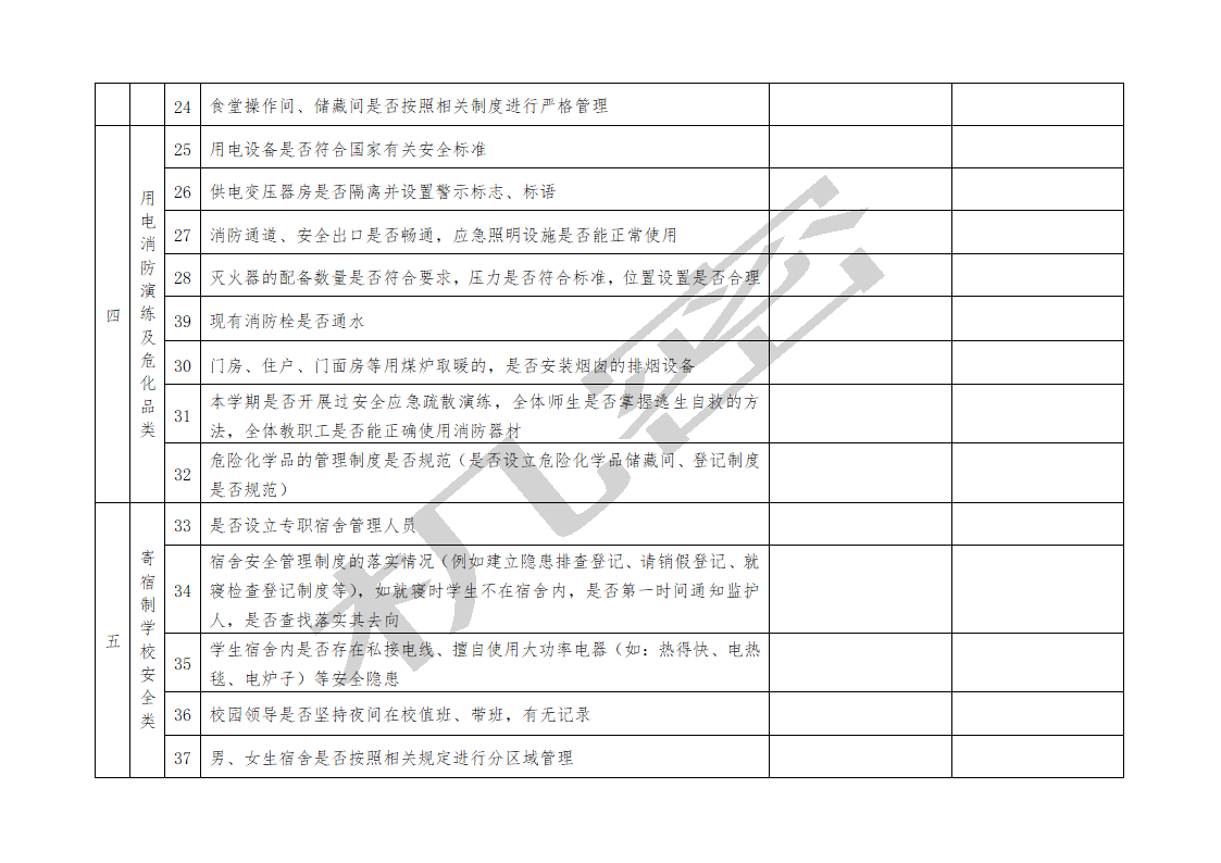 校园安全检查表第3页