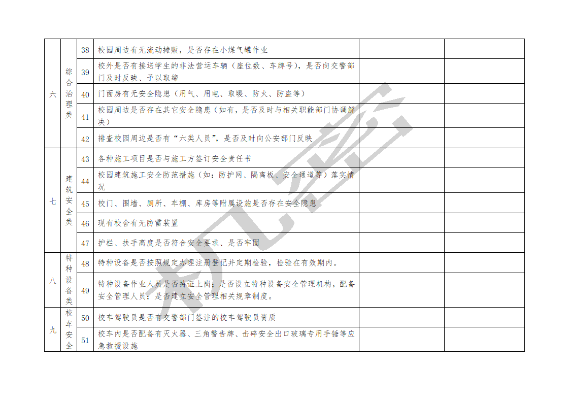 校园安全检查表第4页