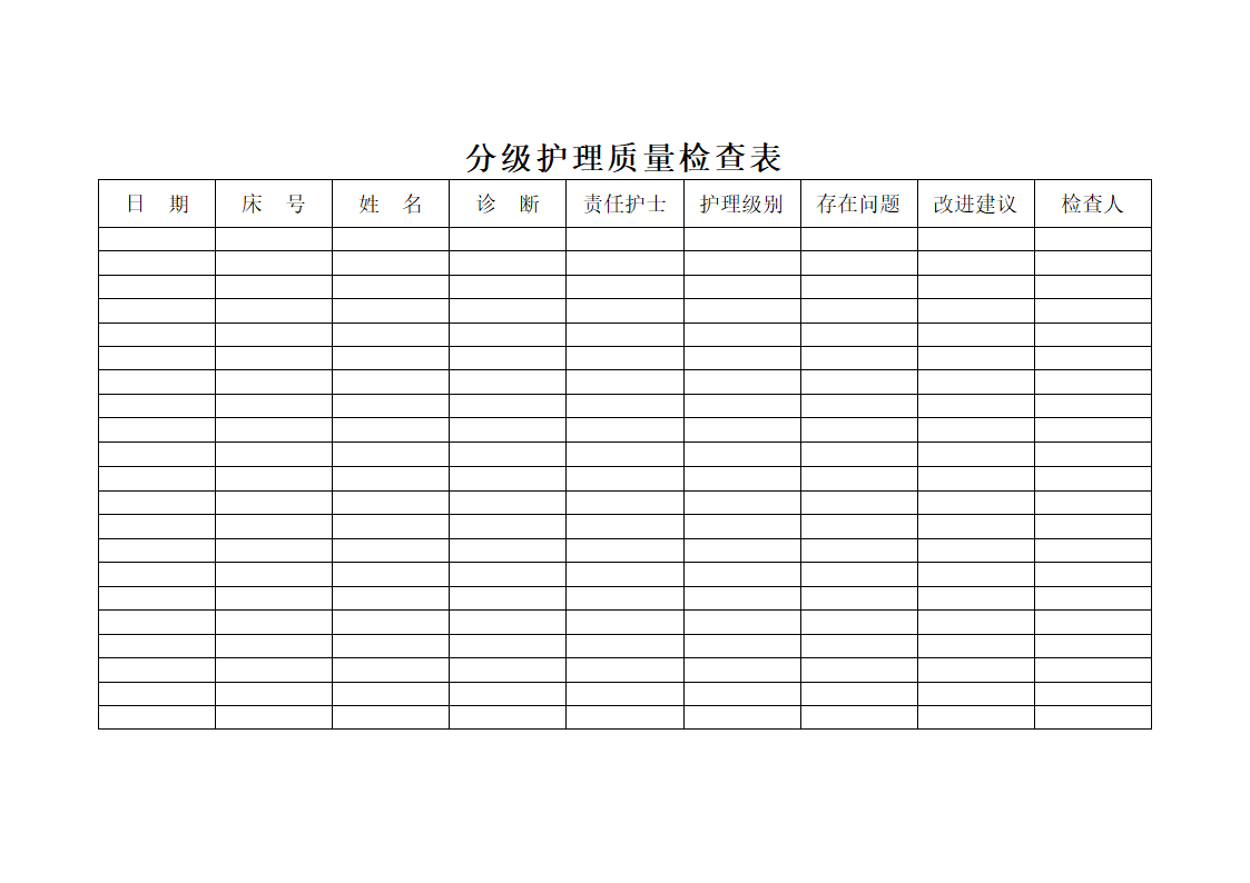 分级护理质量检查表