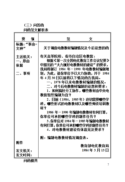 函模版第7页