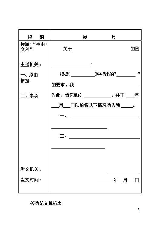 函模版第8页