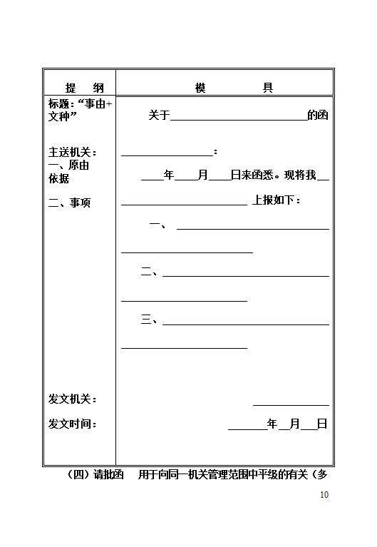 函模版第10页