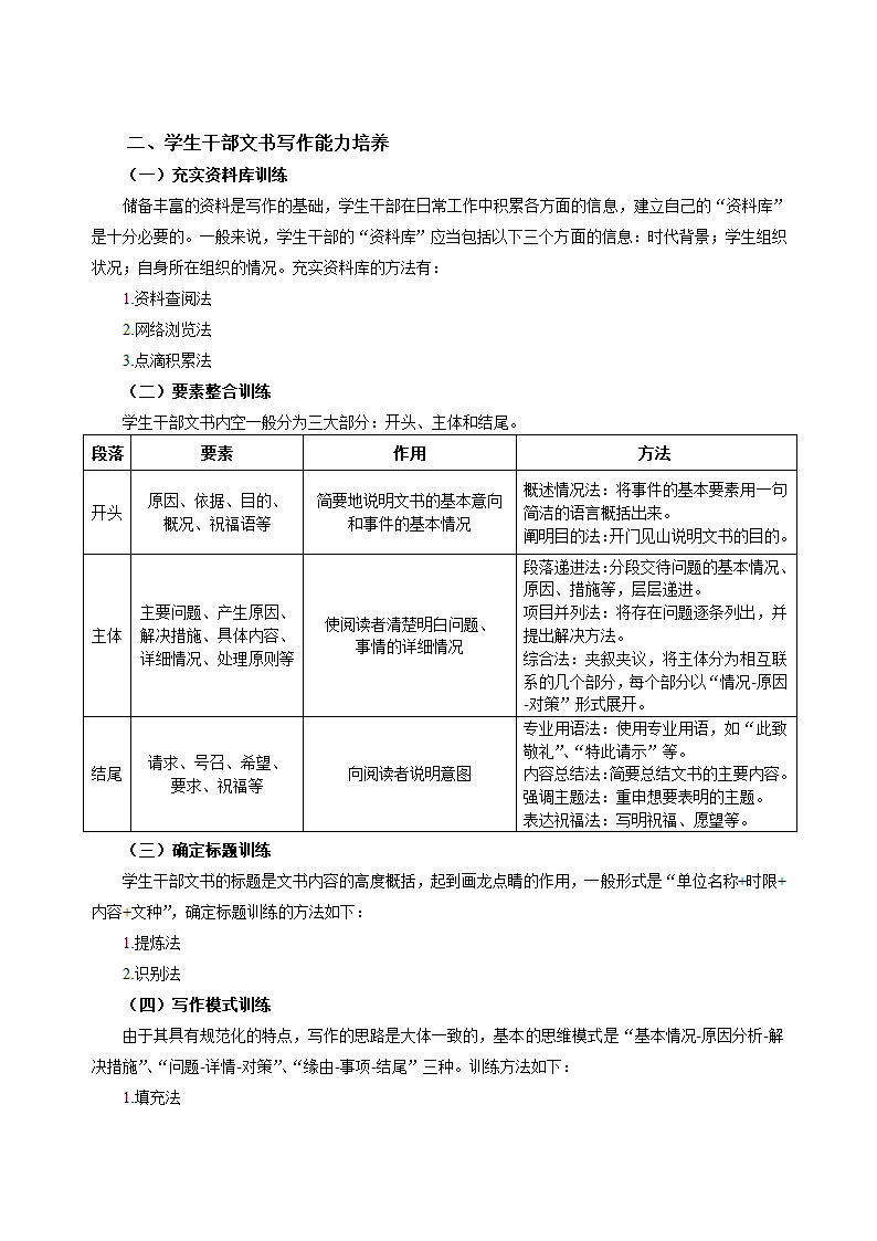 文书写作第2页