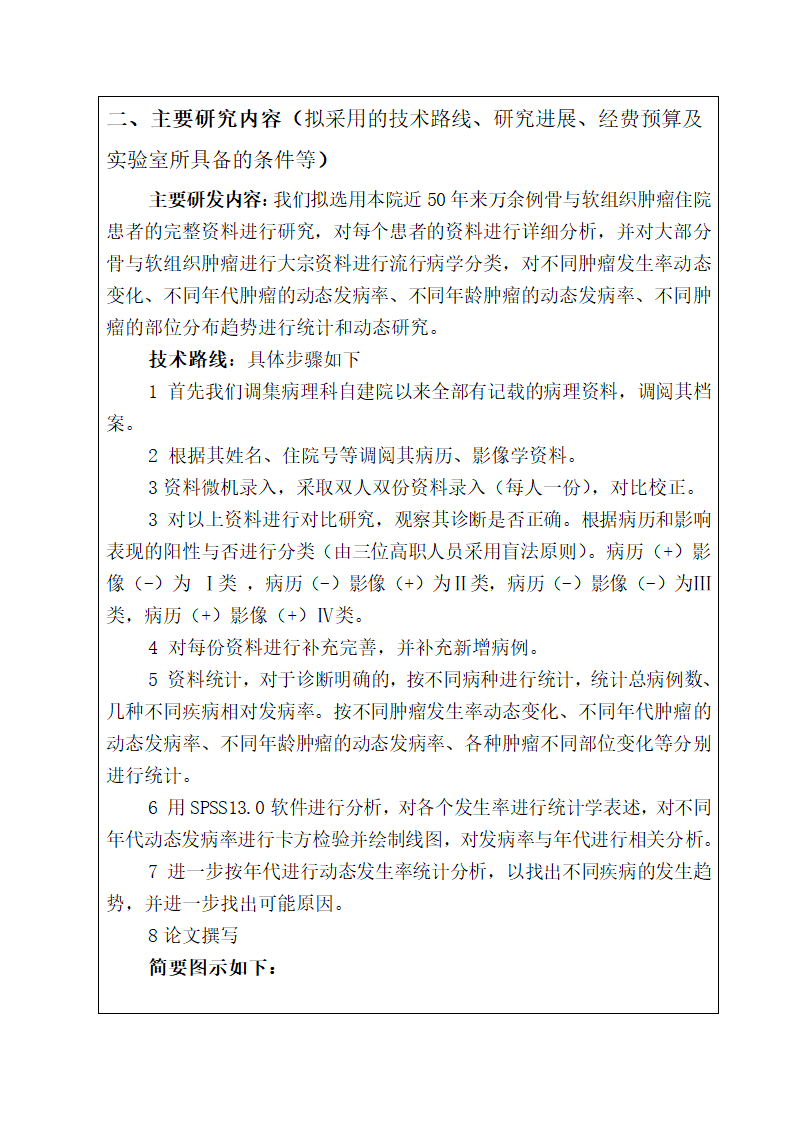 开题报告正文第3页