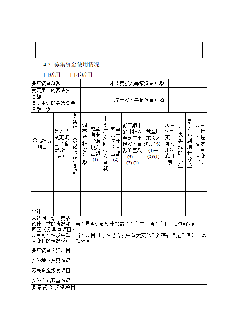 创业板上市公司季度报告季度报告格式第11页