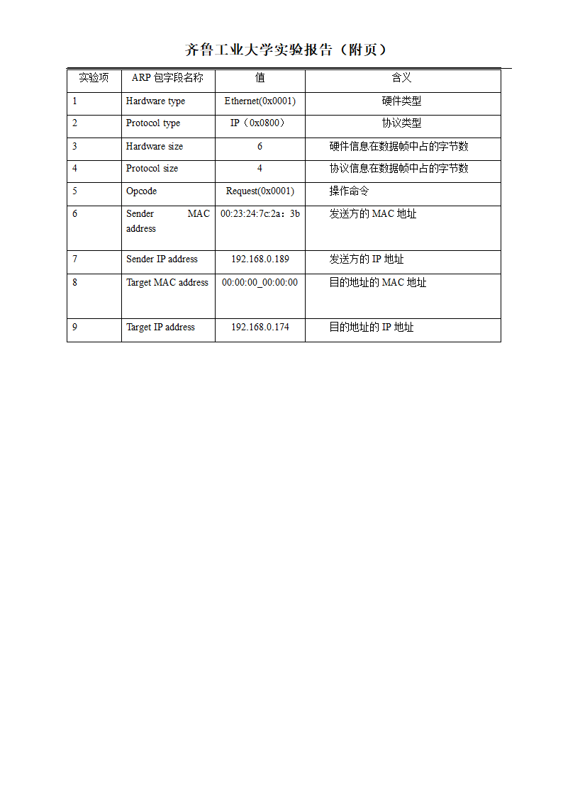 arp报告第3页