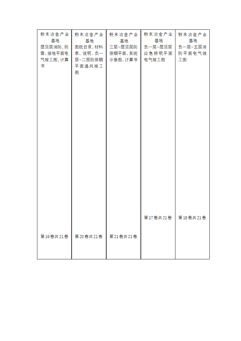 档案盒侧面标签第4页