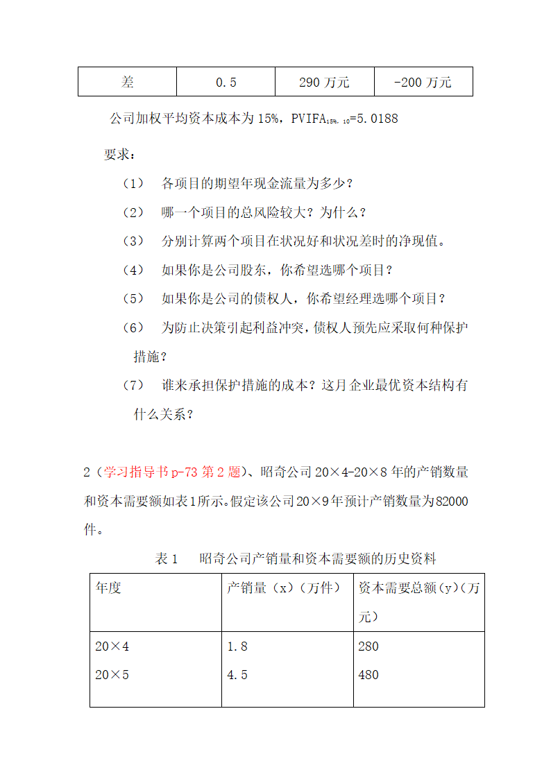 财务管理复习资料第15页