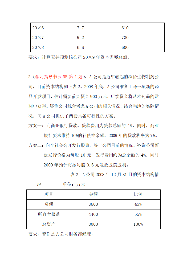 财务管理复习资料第16页