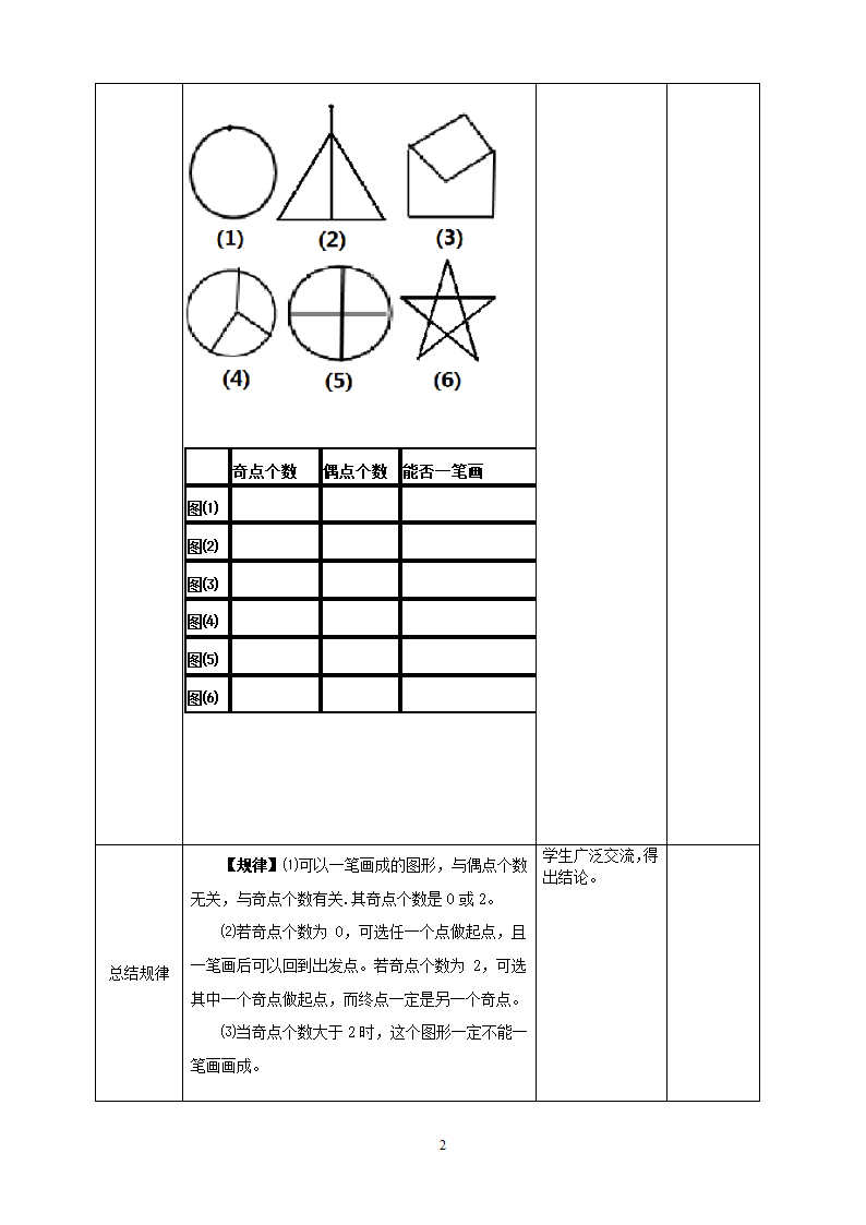 一笔画(一)教案第2页