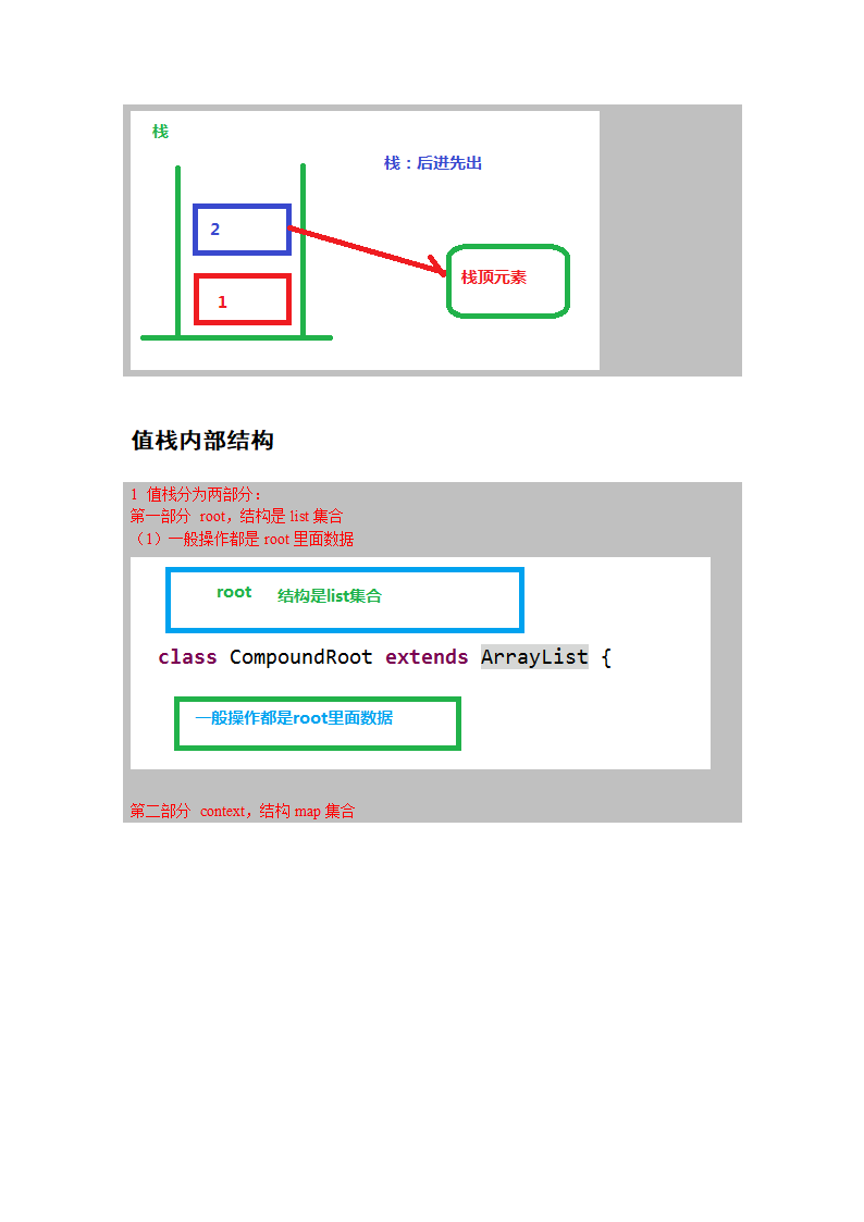 Struts2_day03笔记第5页