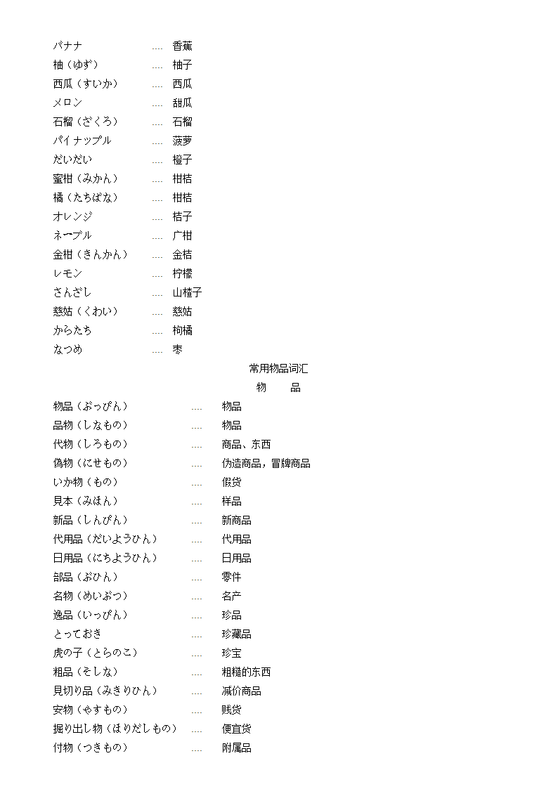 日语常用词汇第4页