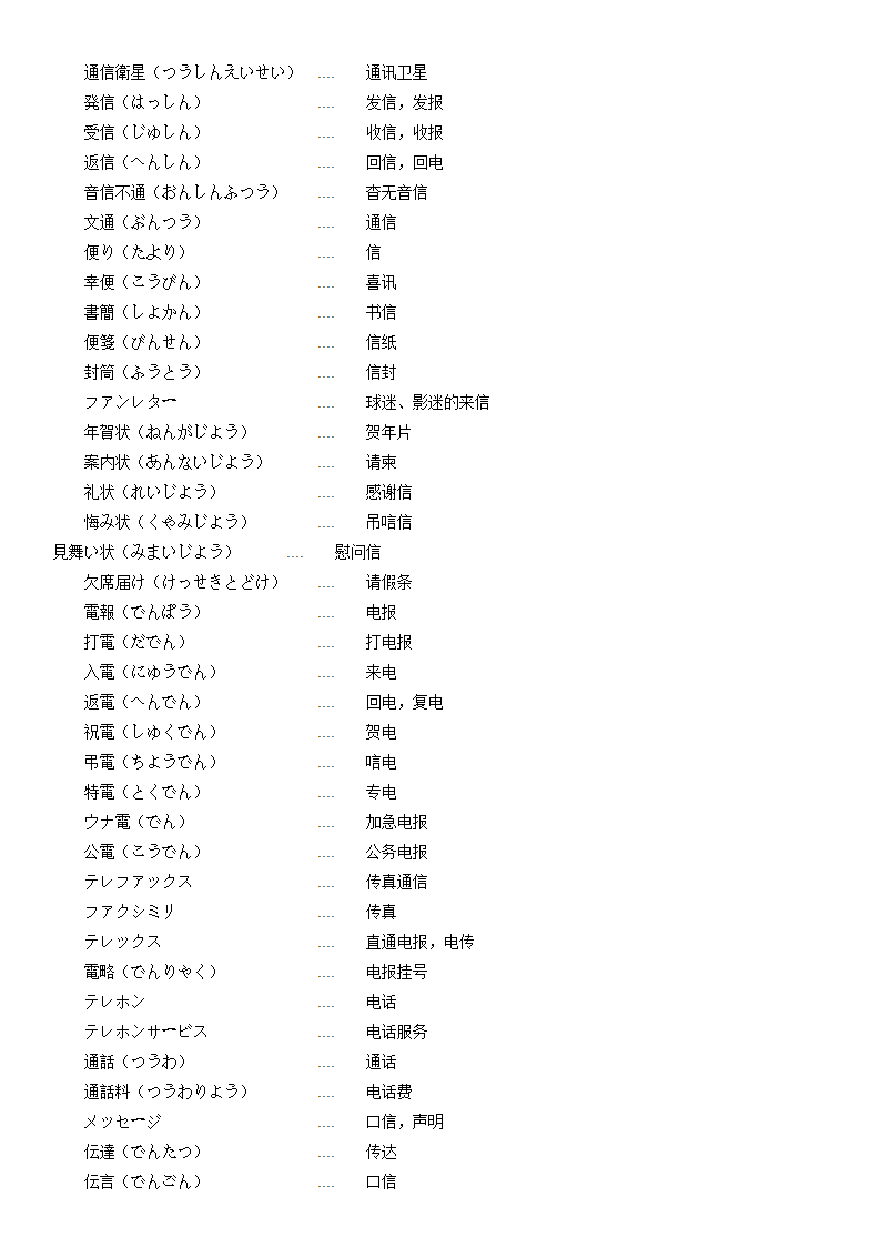 日语常用词汇第8页