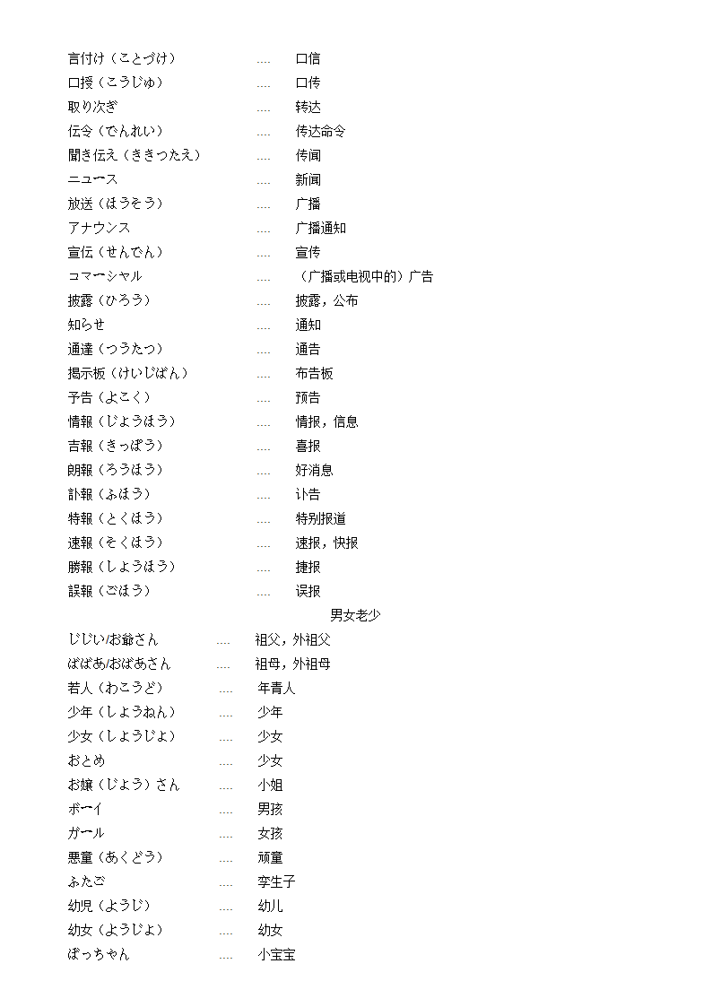 日语常用词汇第9页