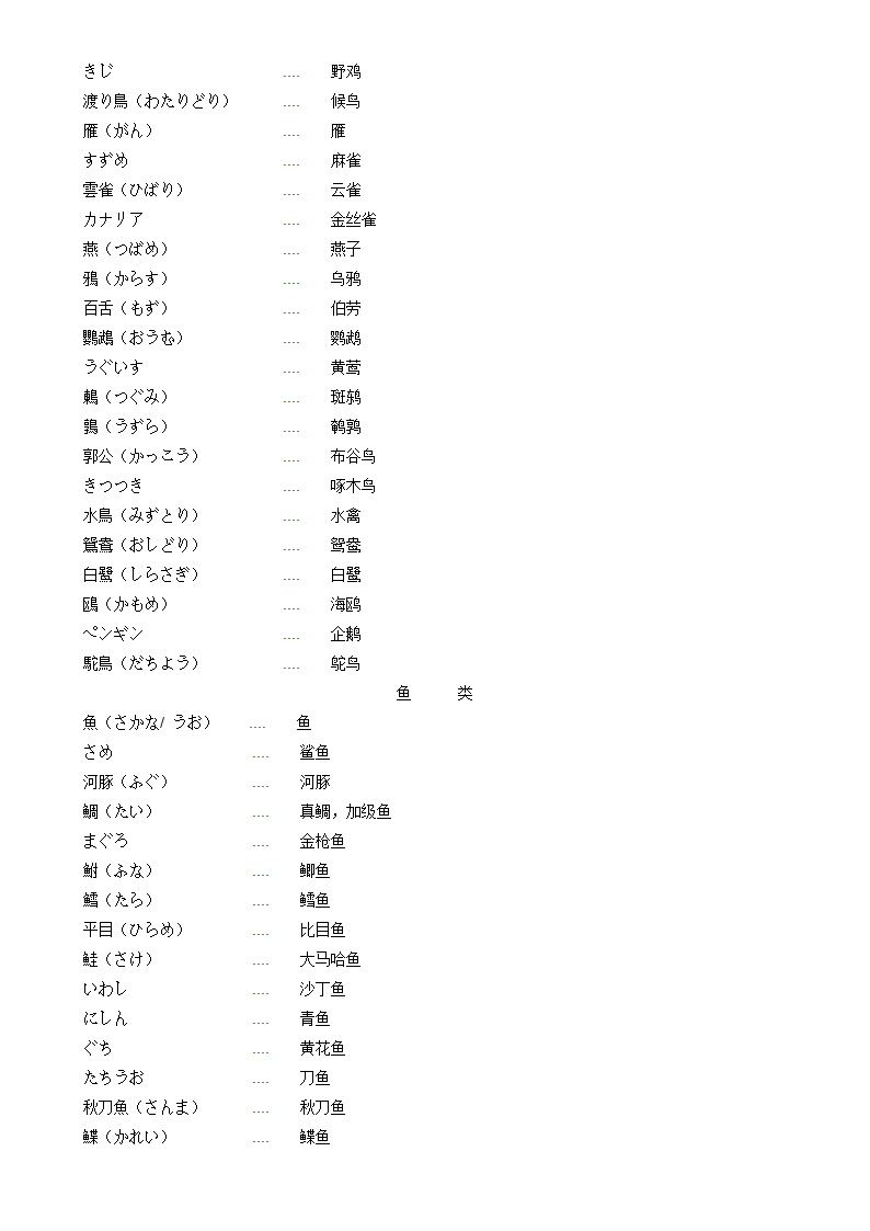 日语常用词汇第11页