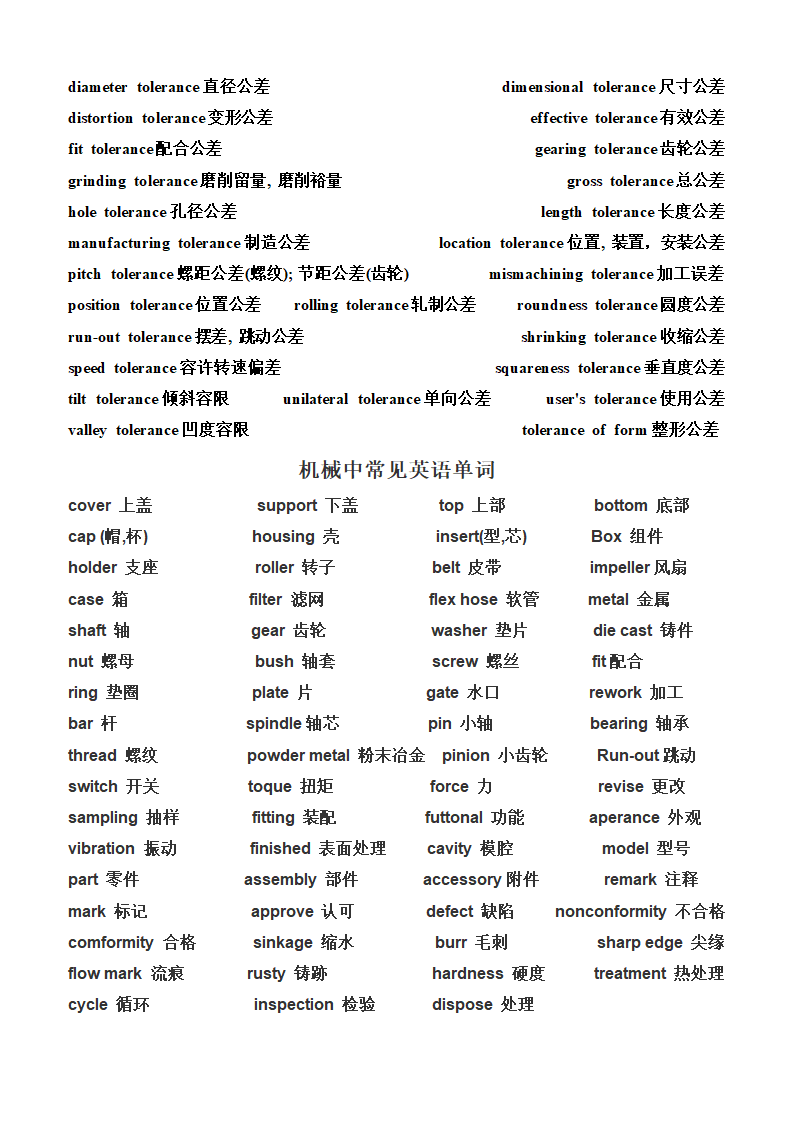 机械中常见英文单词第4页