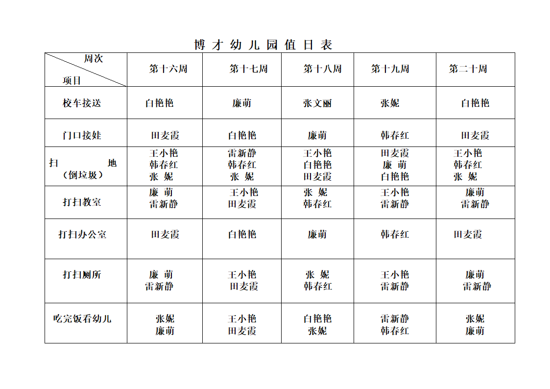 博才幼儿园教师值日表第1页