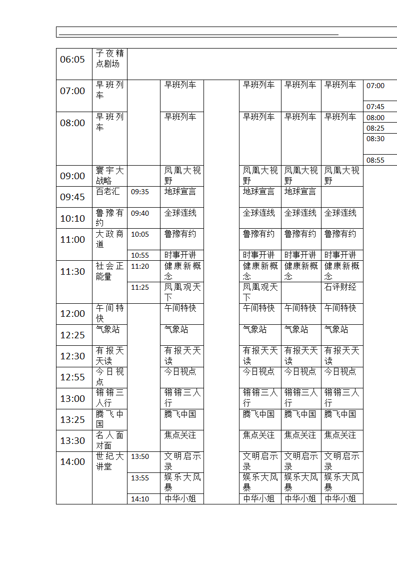 凤凰卫视节目时间表第2页