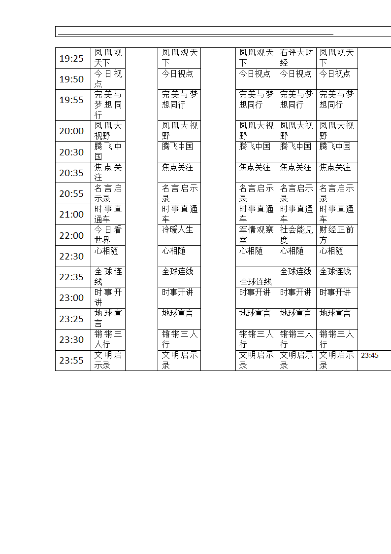 凤凰卫视节目时间表第4页