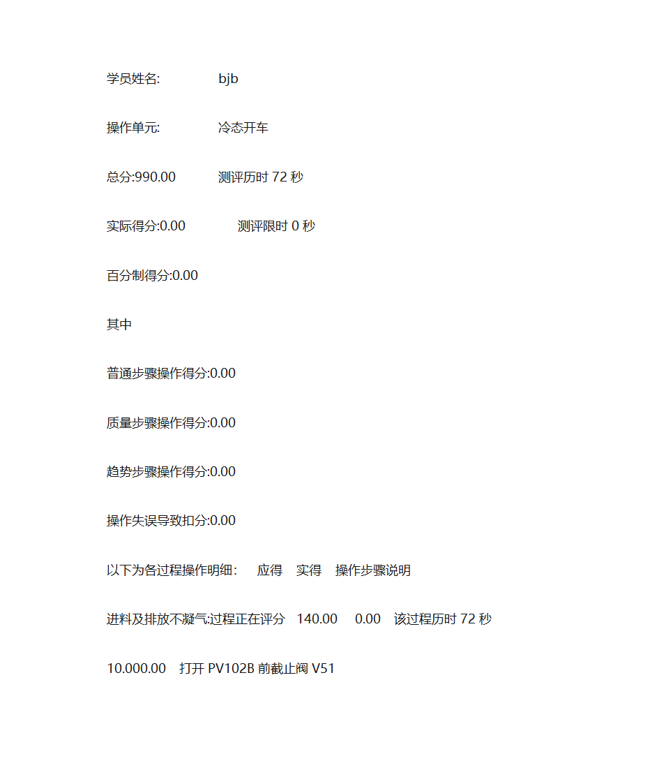 精馏冷态开车成绩单