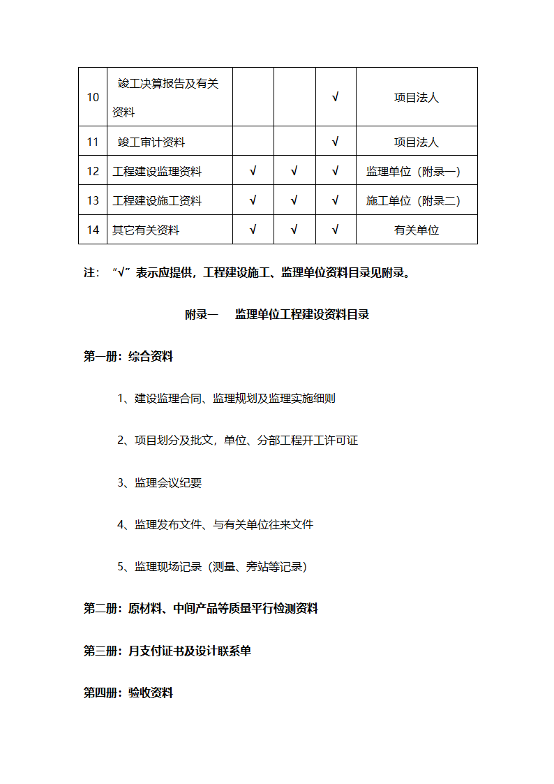 水利工程竣工验收资料第2页