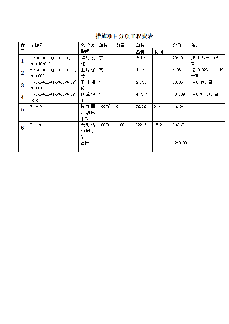 工程结算书第2页