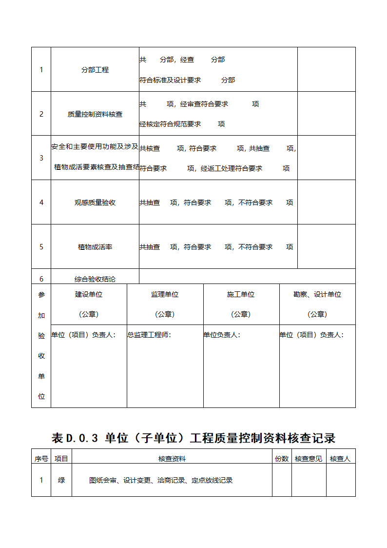 园林绿化全套表格第6页