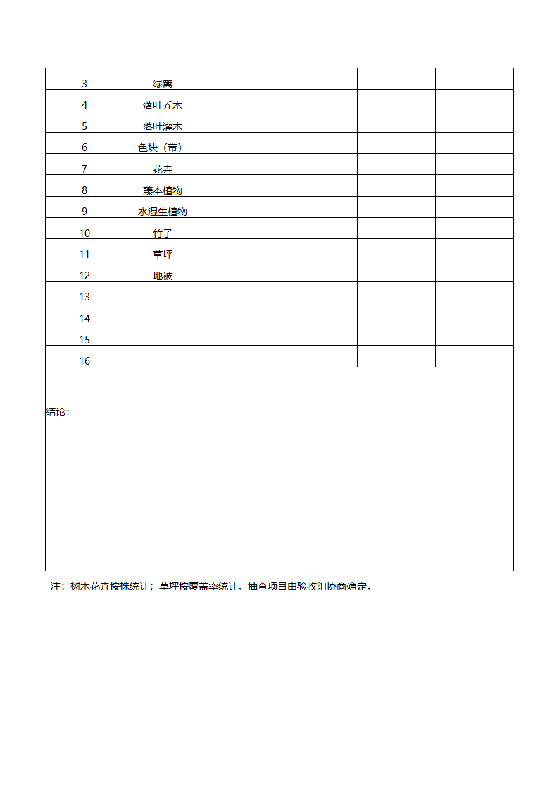 园林绿化全套表格第8页