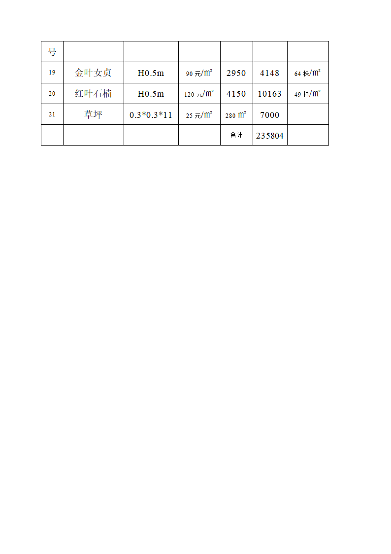 绿化工程结算书第4页