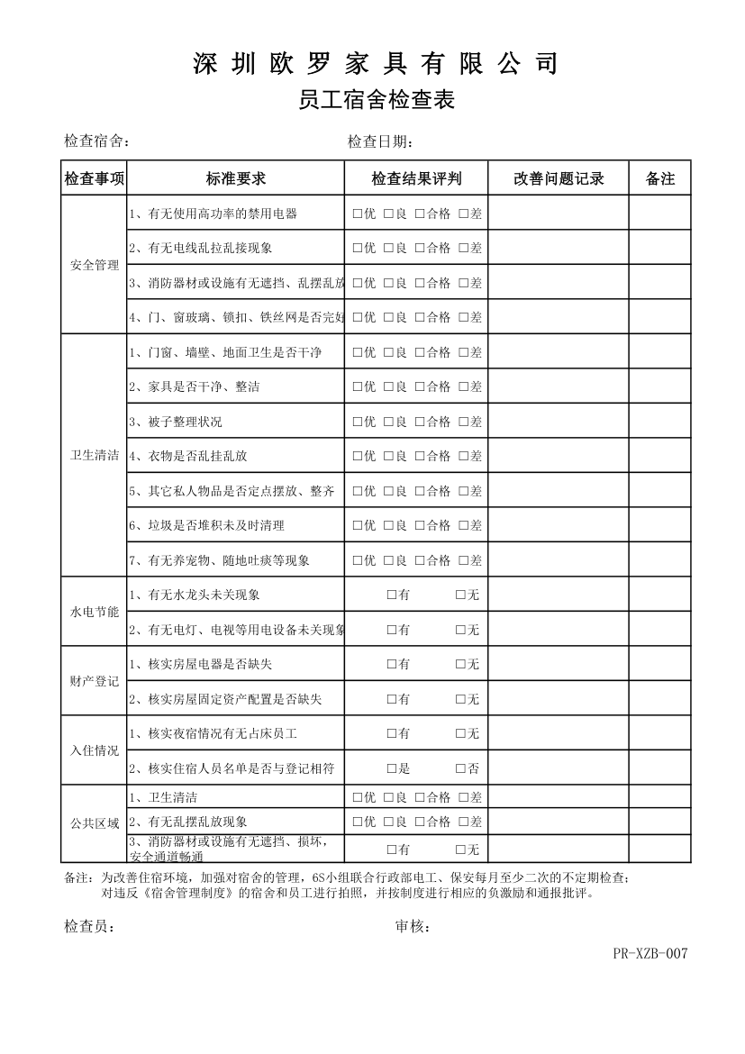 员工宿舍检查表第1页