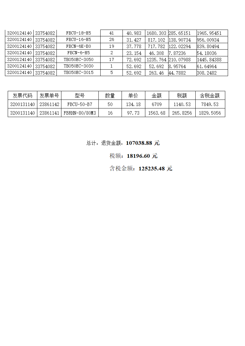 退货证明第3页