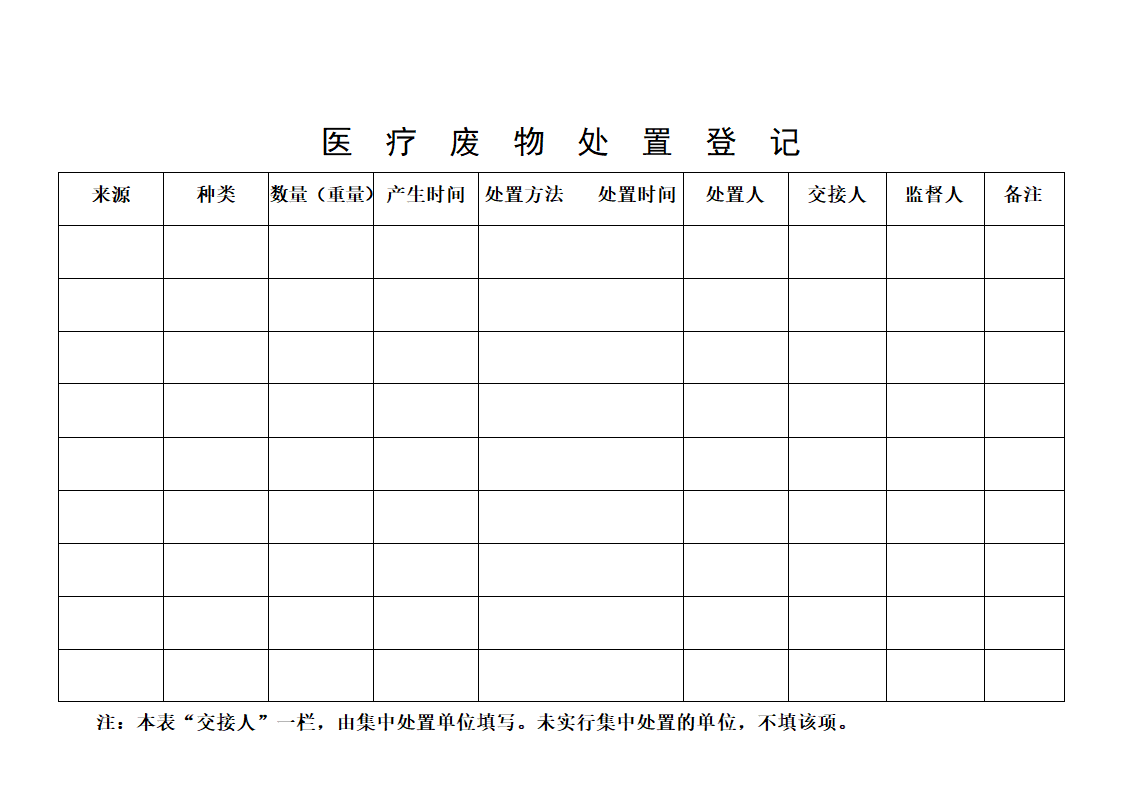 医疗废物处置登记第2页