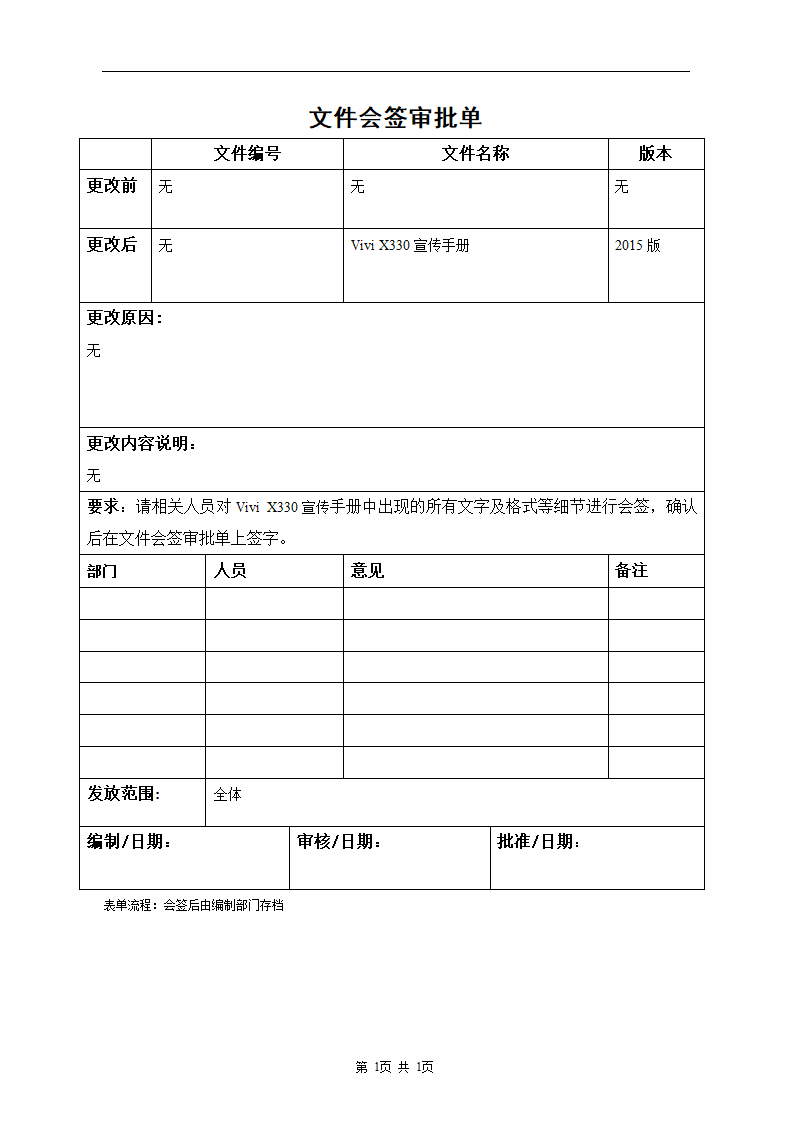 文件会签审批单