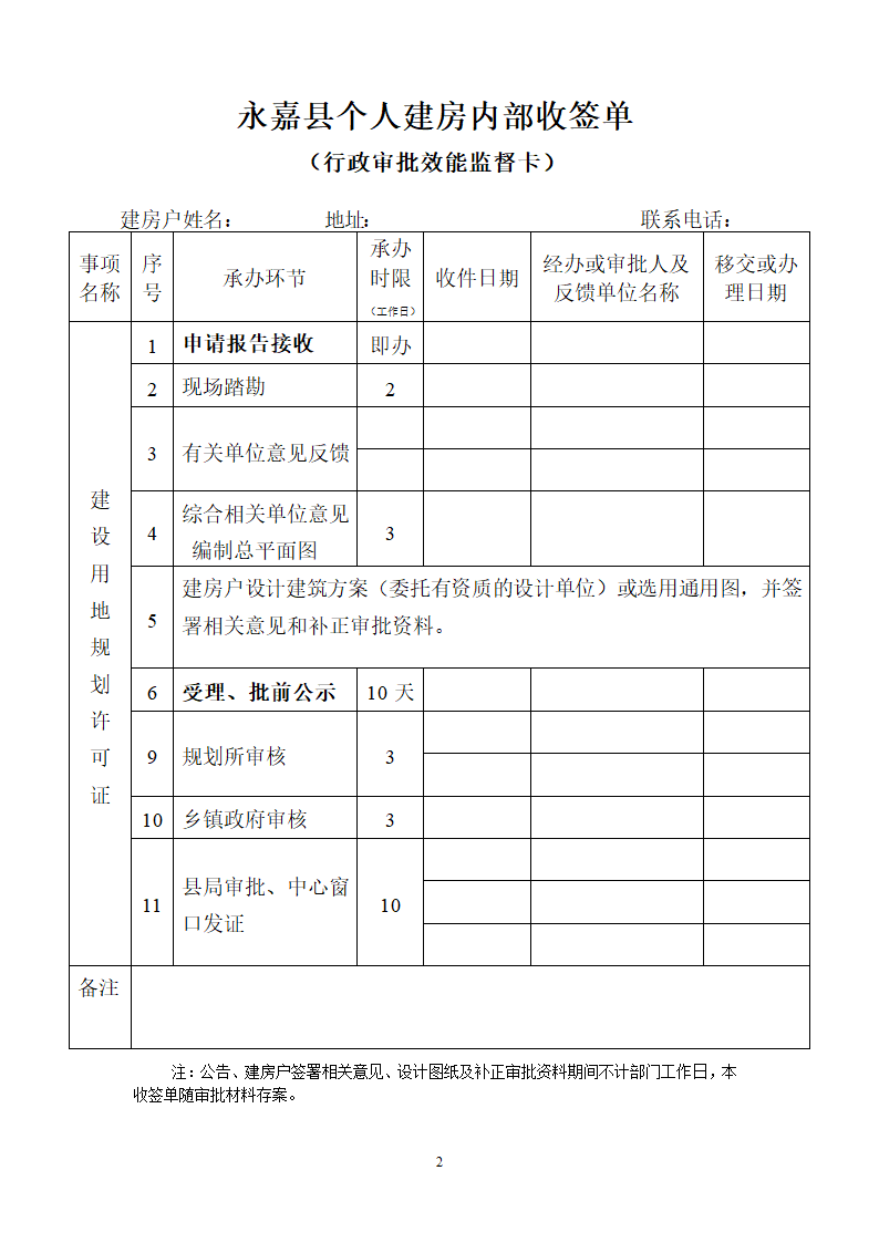 私建审批总流程第2页