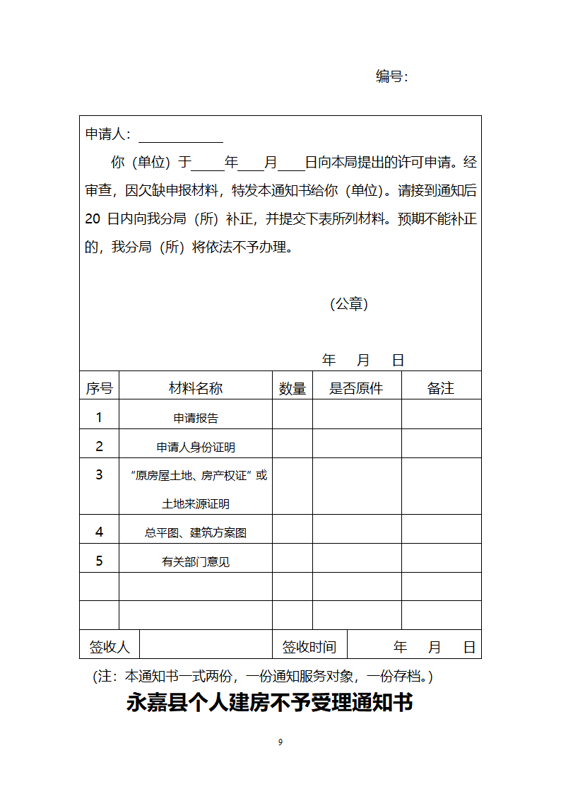 私建审批总流程第9页