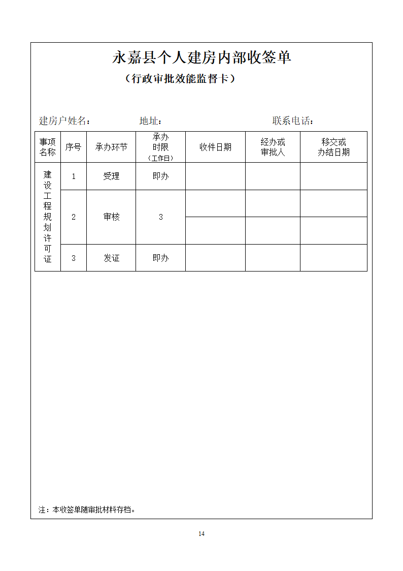 私建审批总流程第14页