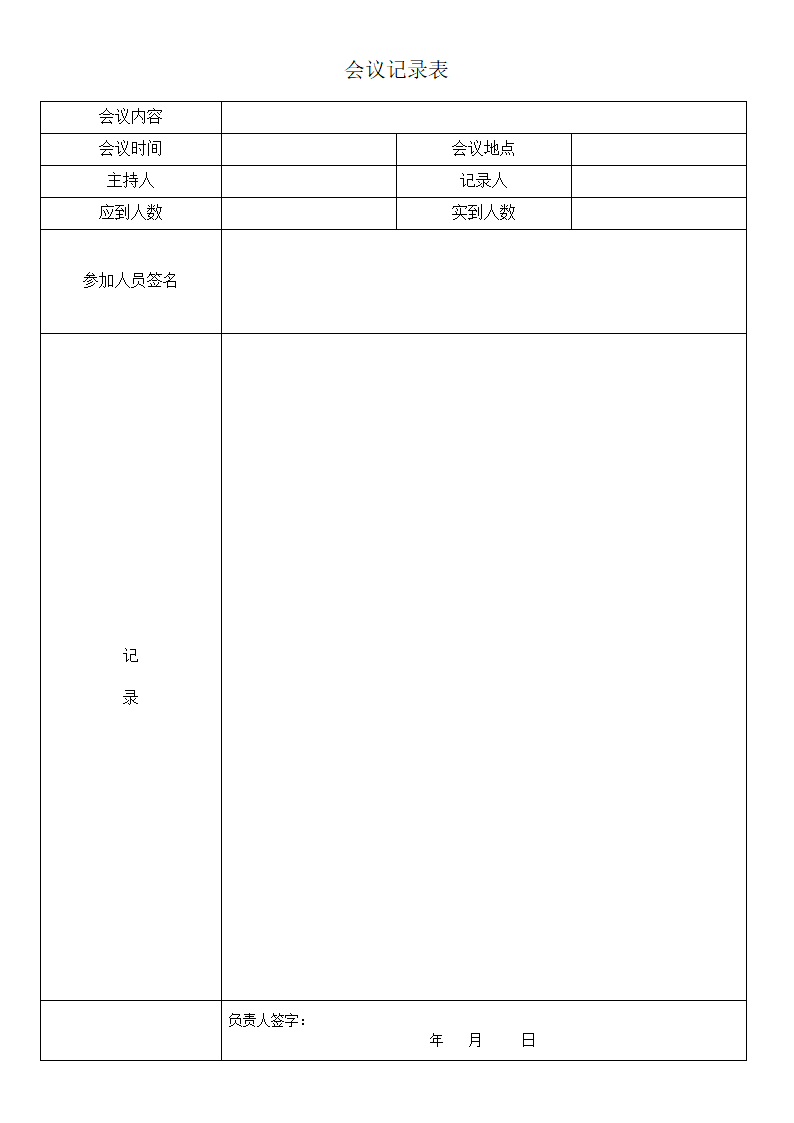 会议记录表