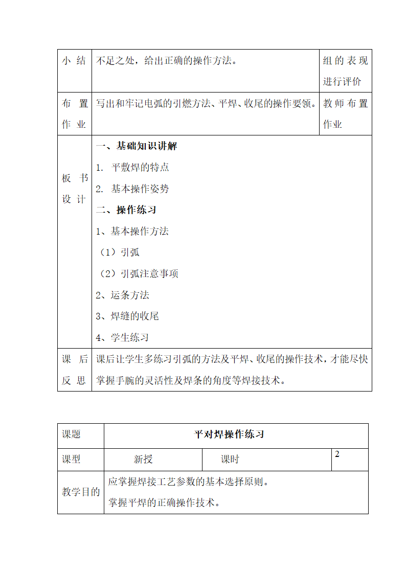 焊接实习教案1第13页