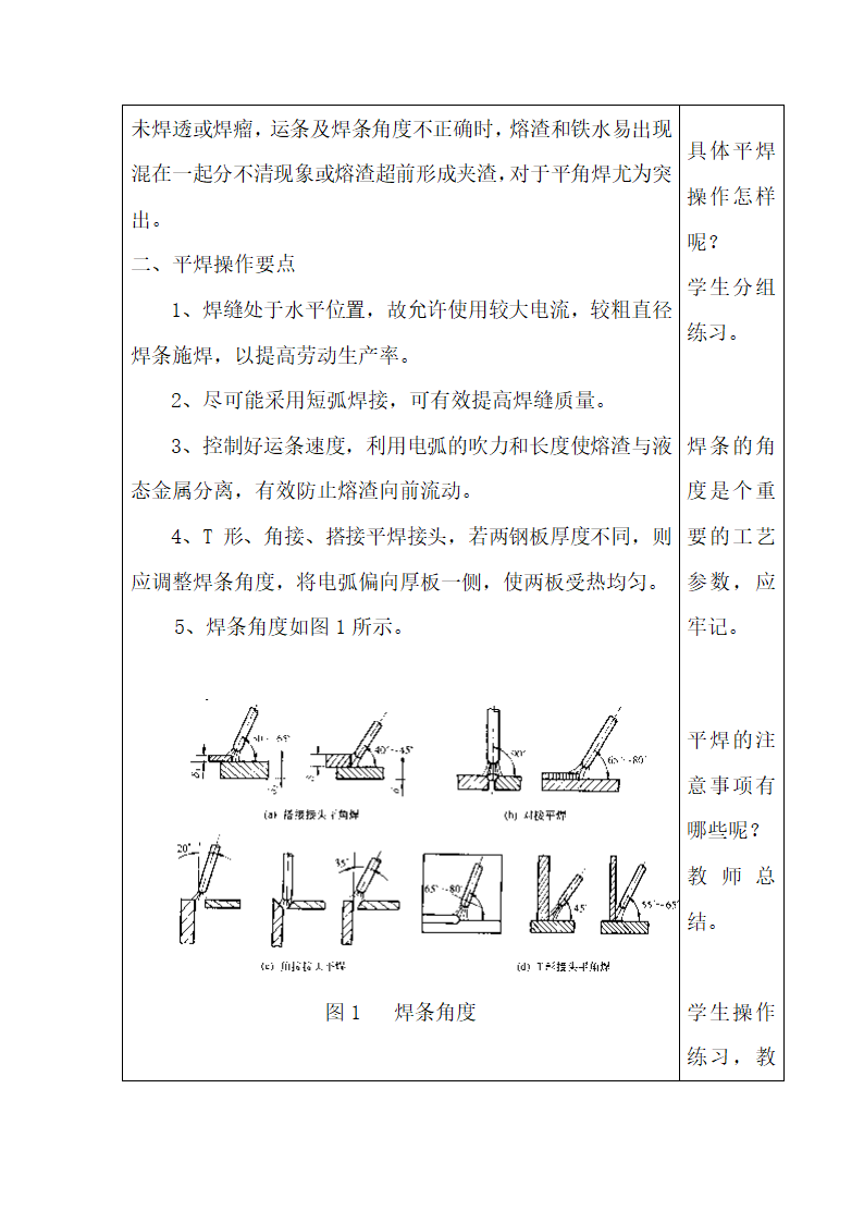 焊接实习教案1第15页