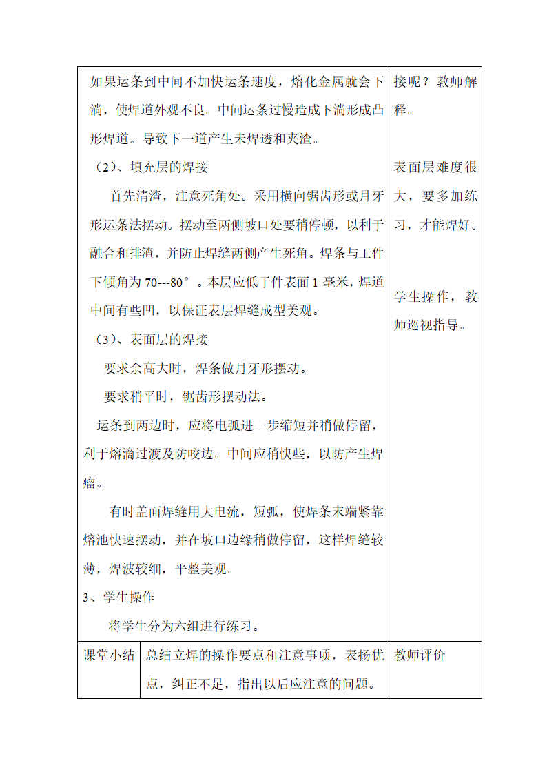 焊接实习教案1第19页